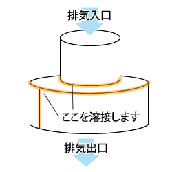 マフラーバッフル作ります│和歌山ワンオフチャンバーなら猫
